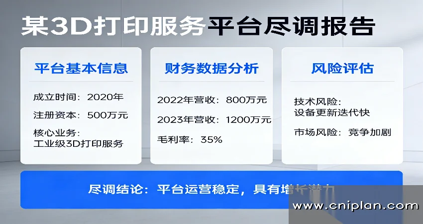 3D打印服务平台尽调