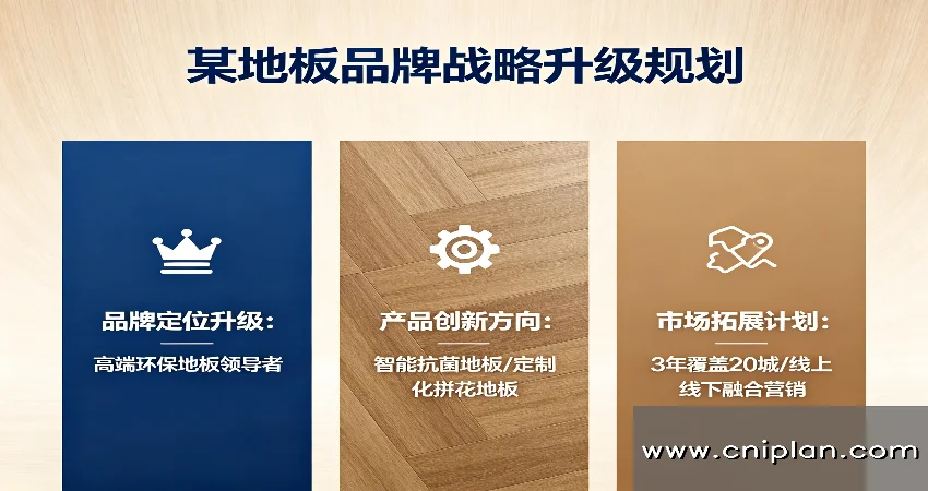 地板品牌战略升级