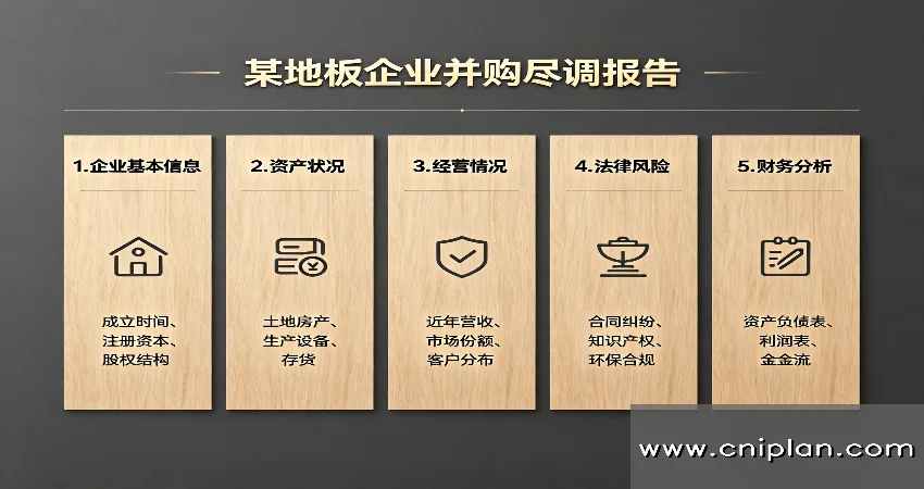 地板企业并购尽调