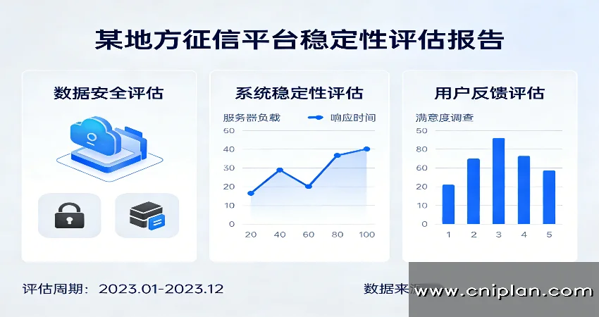 地方征信平台稳评示意图