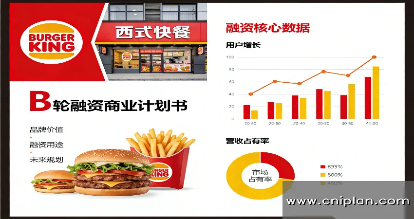 西式快餐品牌B轮融资BP