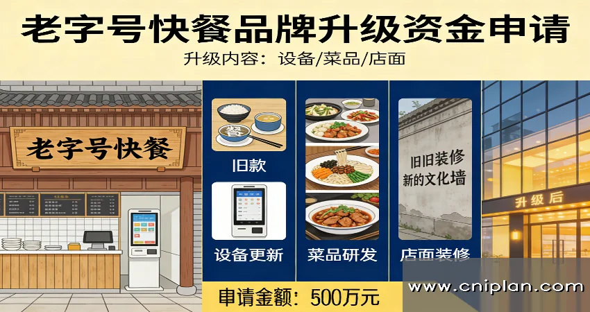 老字号快餐品牌