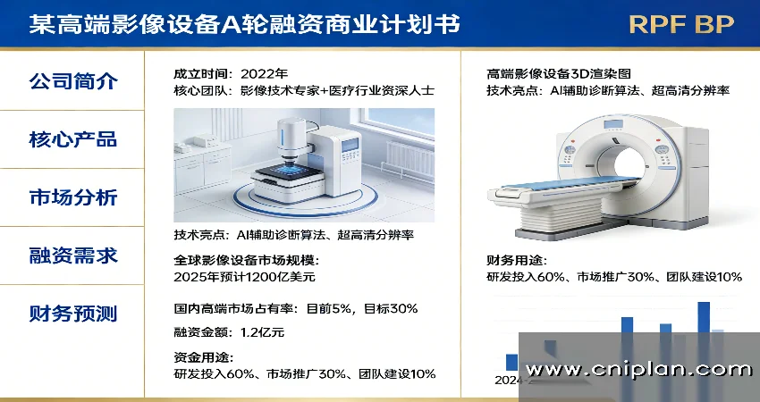 高端影像设备BP