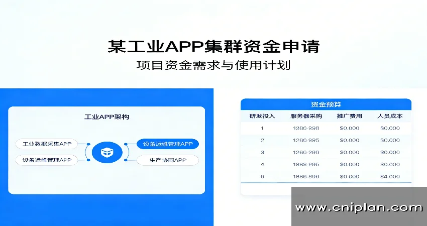 工业APP集群资金申请