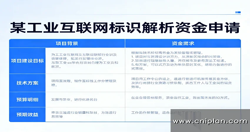 工业互联网标识解析资金申请