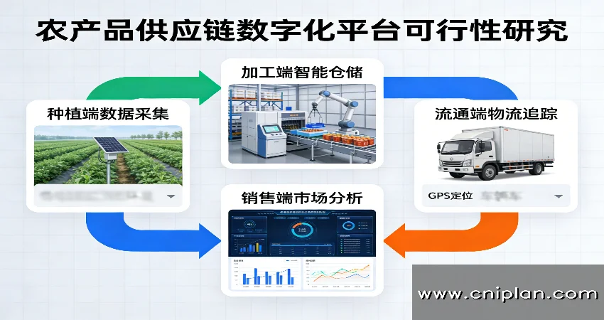 农产品供应链平台可研