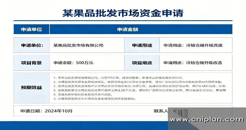 果品批发市场资金申请