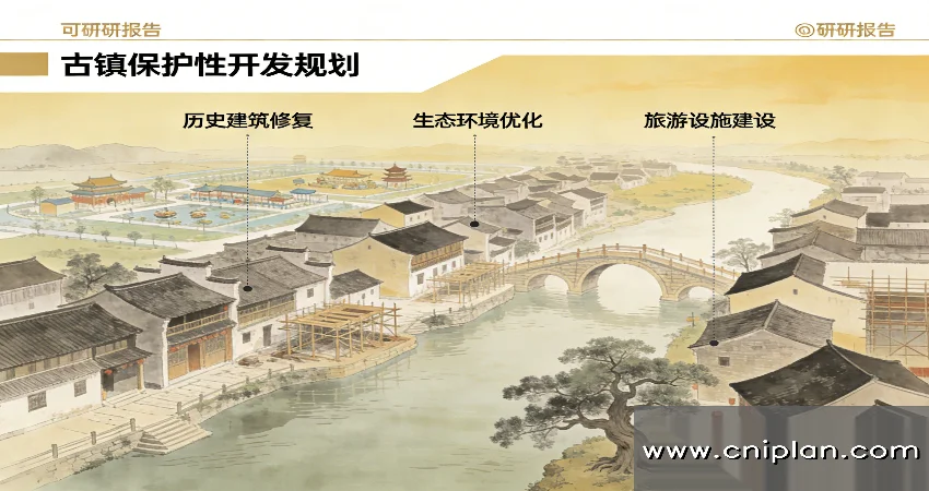 古镇保护性开发