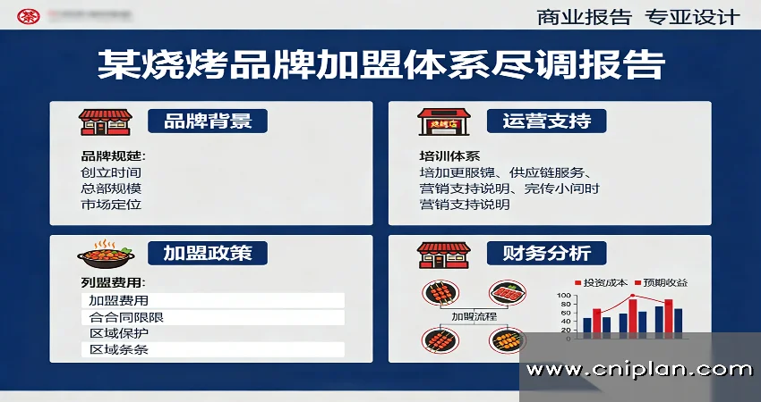 烧烤品牌加盟体系尽调