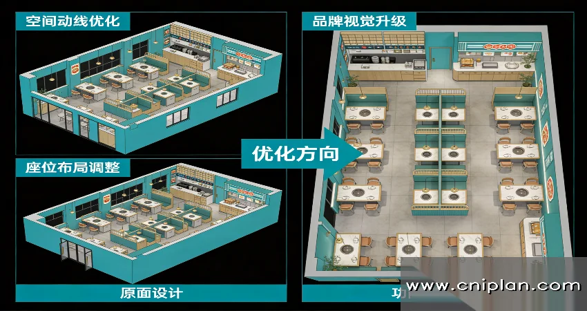 火锅品牌门店模型优化