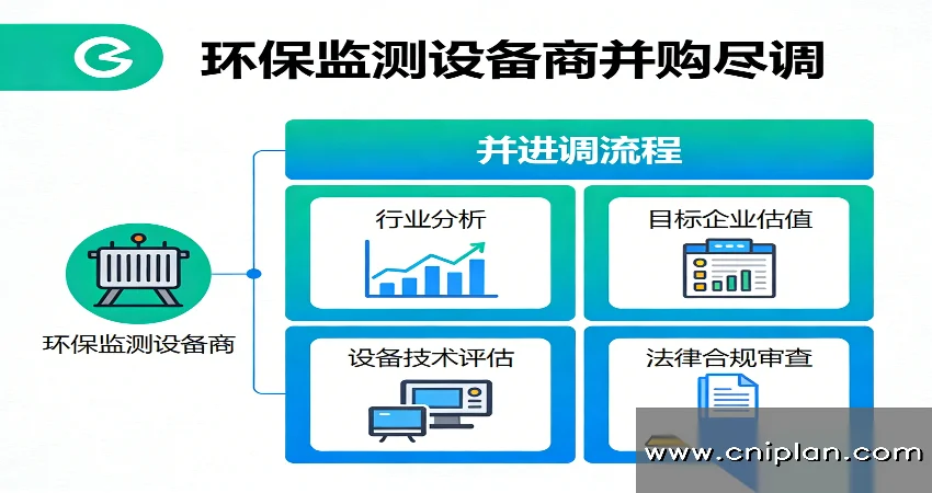 环保监测设备商并购尽调