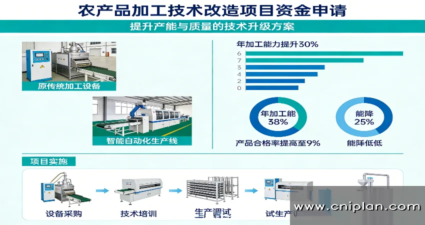 农产品加工技改项目
