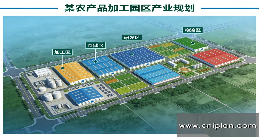 农产品加工园区产业规划