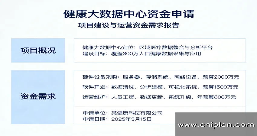 健康大数据中心资金申请