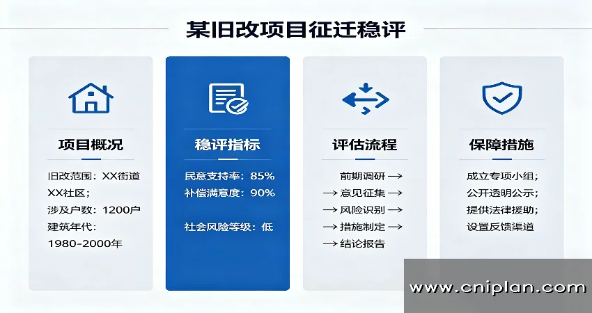 旧改项目征迁现场