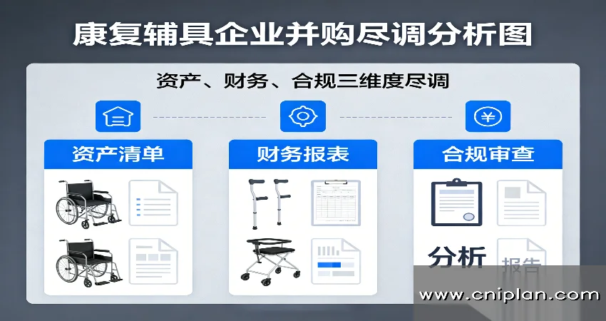 康复辅具企业并购尽调