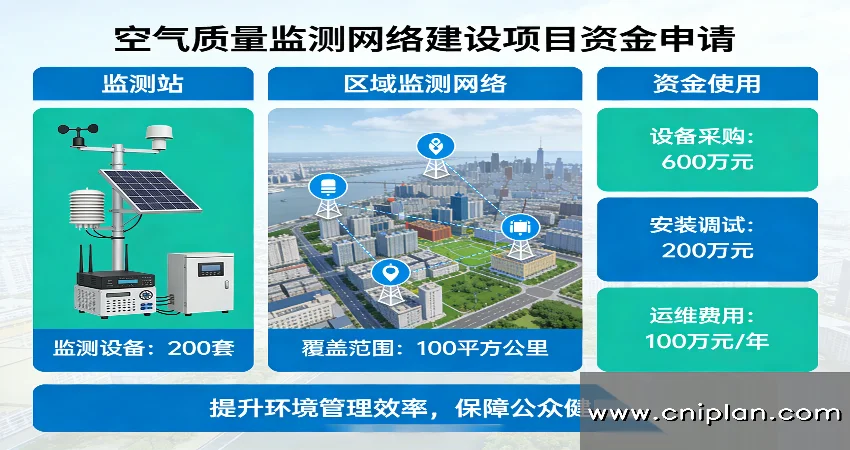 空气质量监测网络资金申请