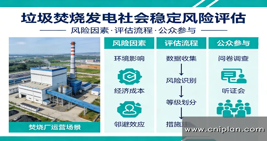 垃圾焚烧发电项目效果图