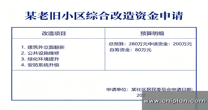 老旧小区综合改造资金申请