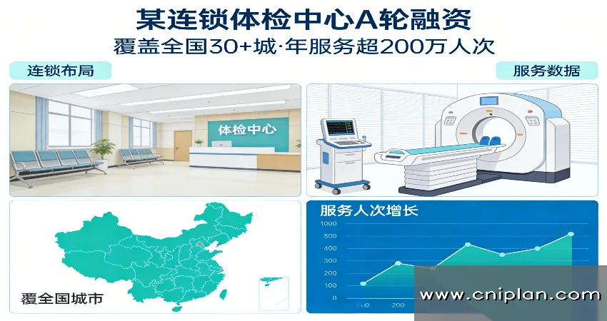 连锁体检中心BP