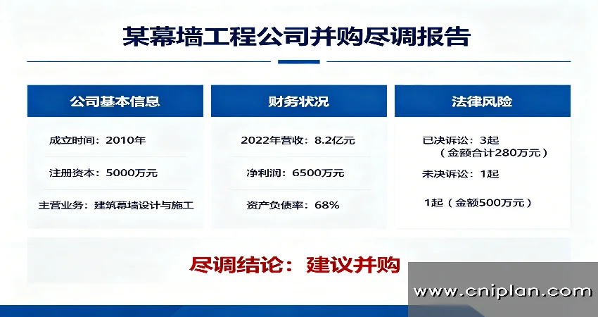 幕墙工程并购尽调