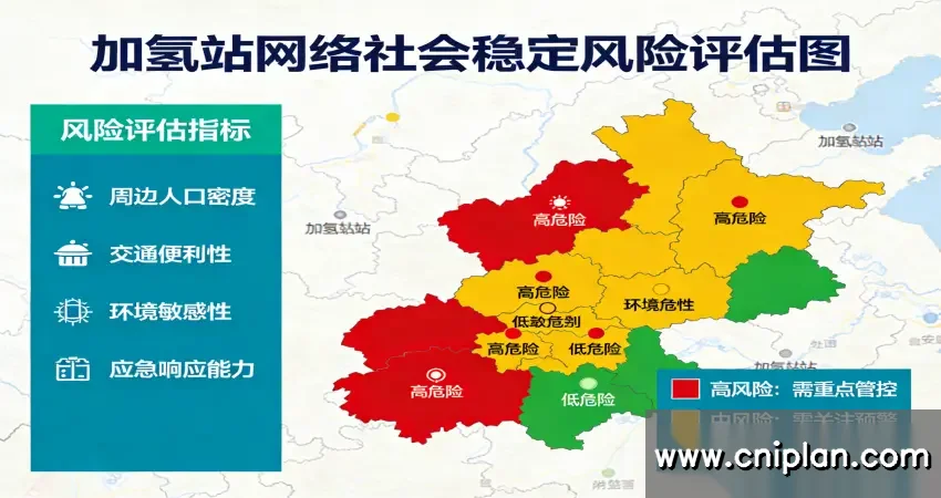 某加氢站网络项目效果图