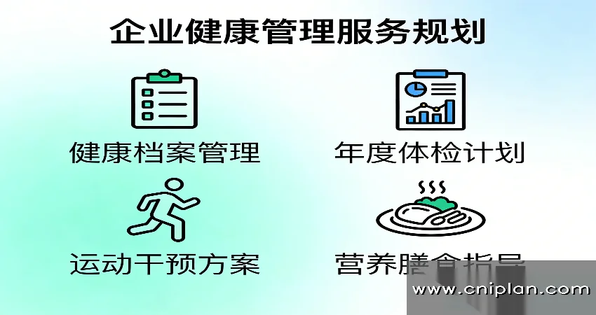企业健康管理规划