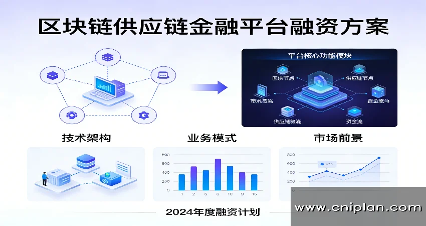 区块链供应链金融BP