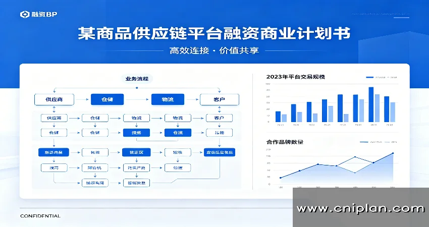 商品供应链平台BP