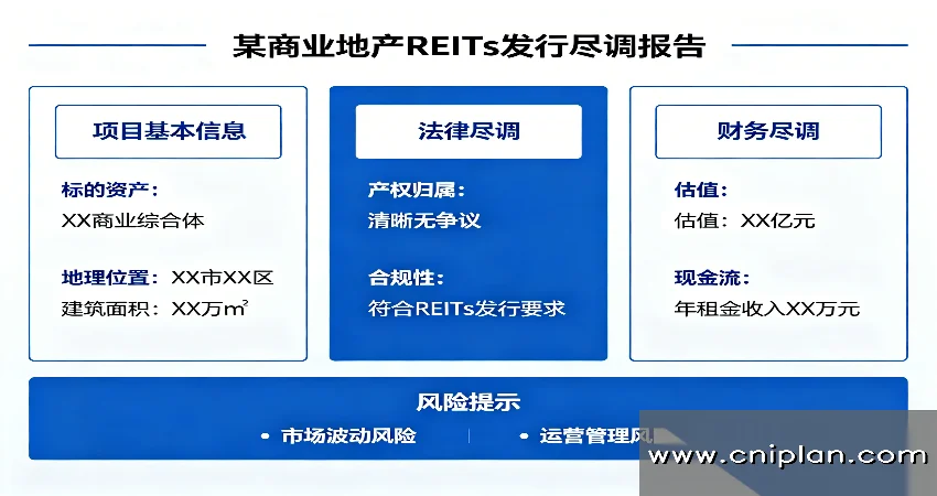 商业地产REITs发行尽调示意图