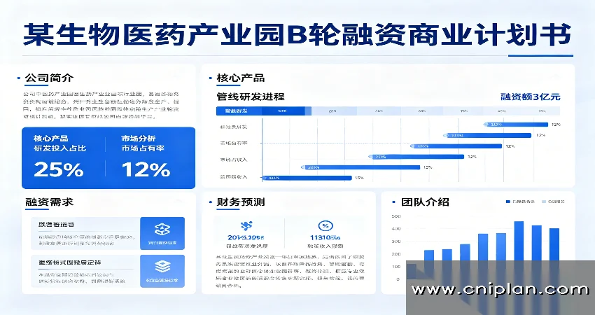 生物医药产业园BP