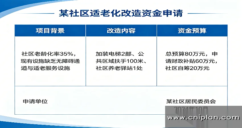 社区适老化改造资金申请