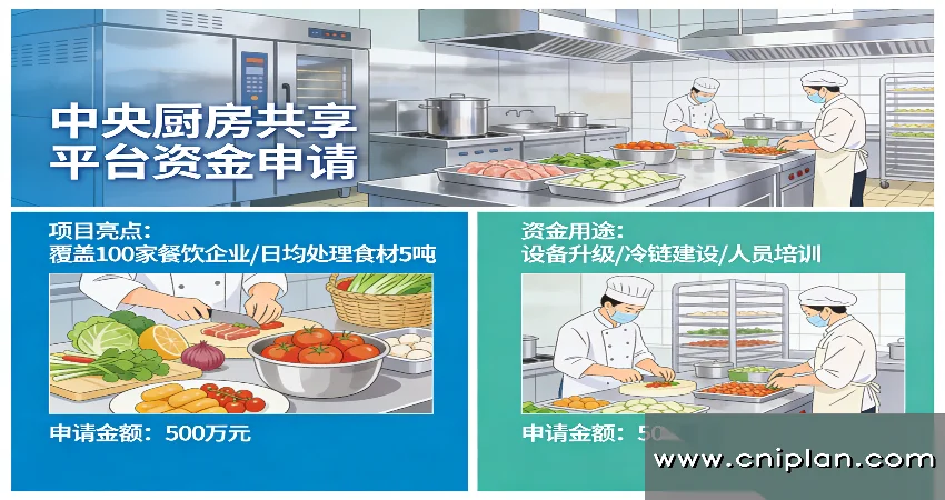 中央厨房共享平台资金申请