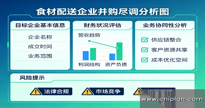 食材配送企业并购尽调