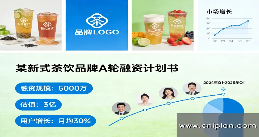 新式茶饮品牌融资BP