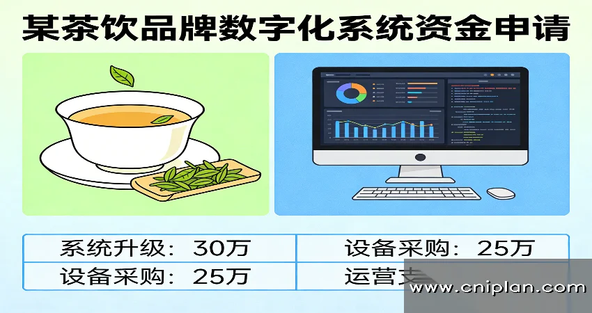 茶饮数字化系统资金申请