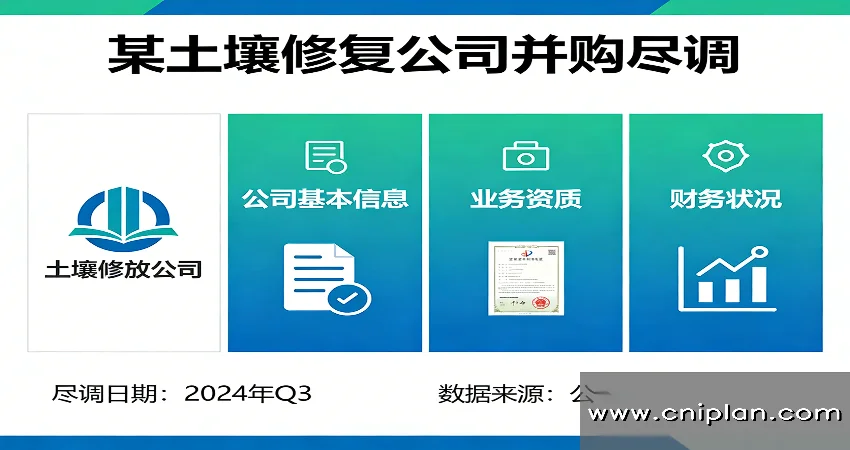 土壤修复公司并购尽调