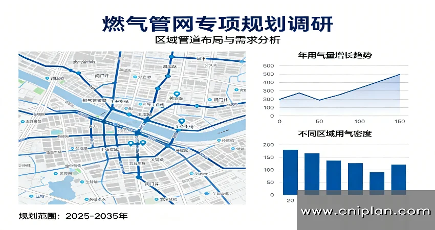燃气管网规划示意图