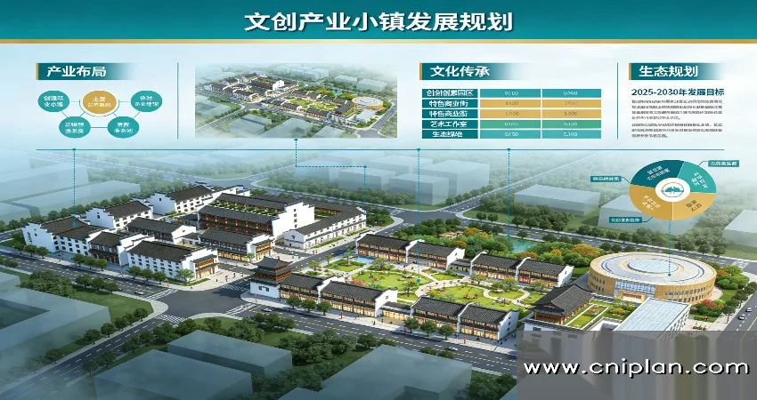 文创产业小镇