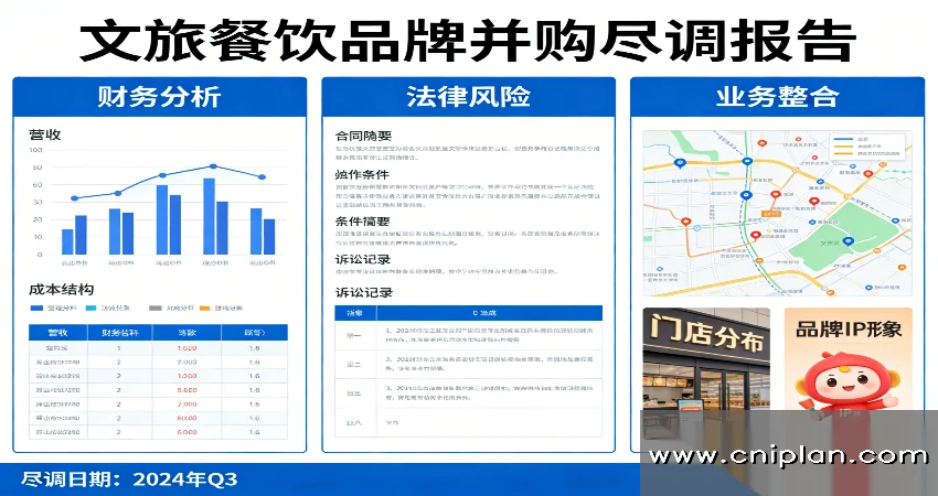 文旅餐饮品牌尽调