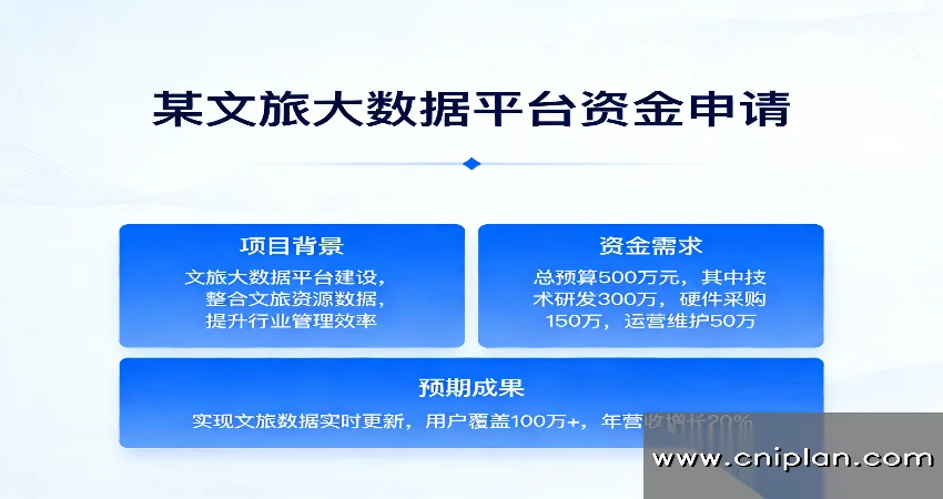 文旅大数据平台