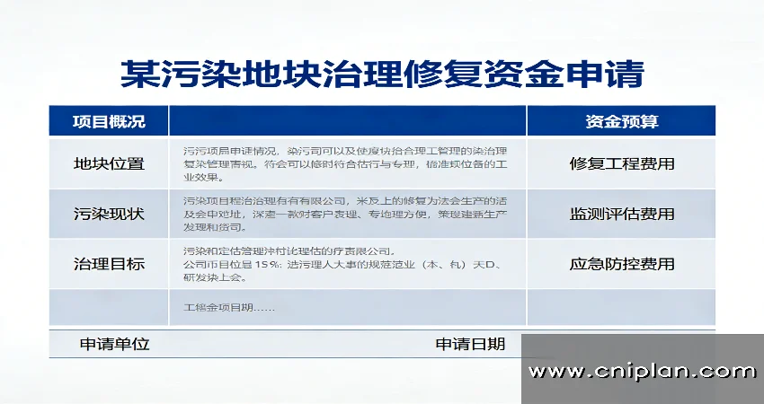 污染地块治理修复资金申请