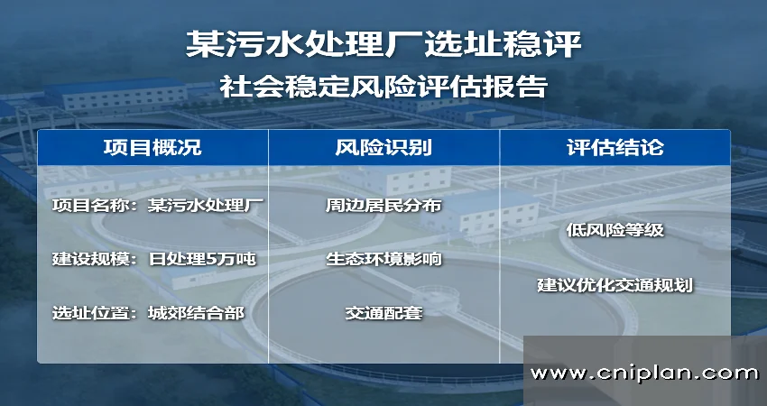 污水处理厂选址稳评