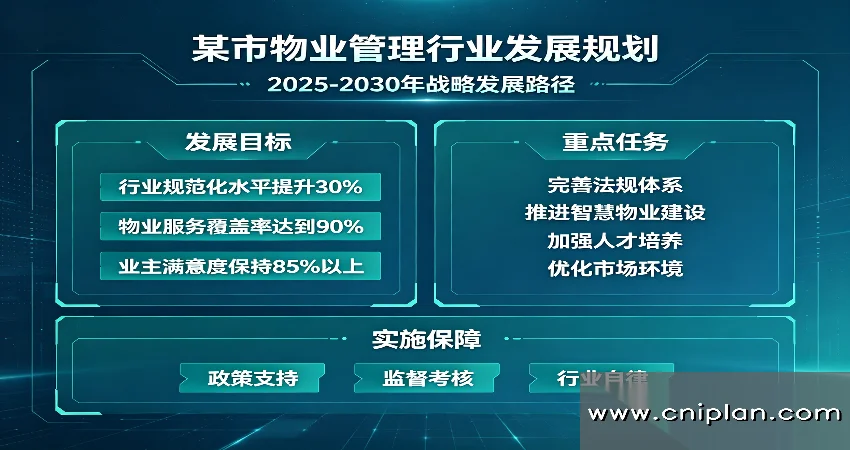 物业管理行业发展规划