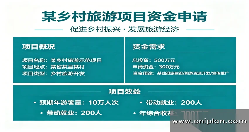 乡村旅游项目资金申请