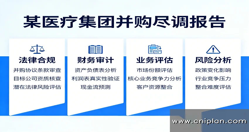 医疗集团并购尽调