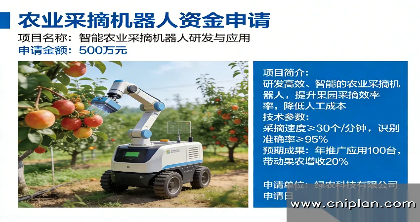 农业机器人资金申请