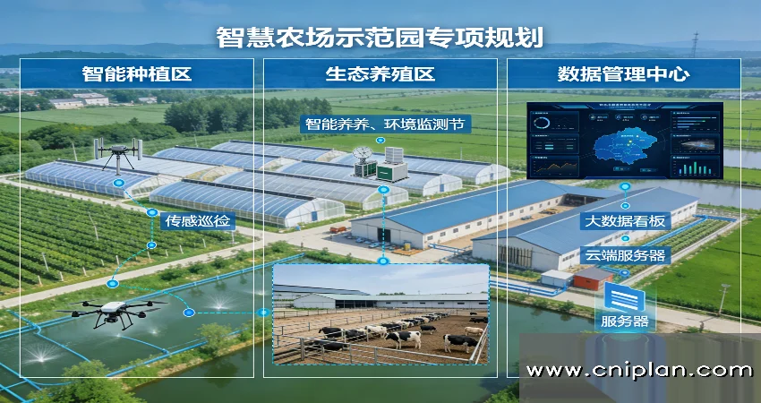智慧农场示范园规划