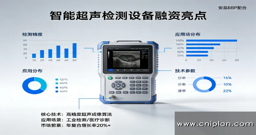 智能超声检测设备融资BP