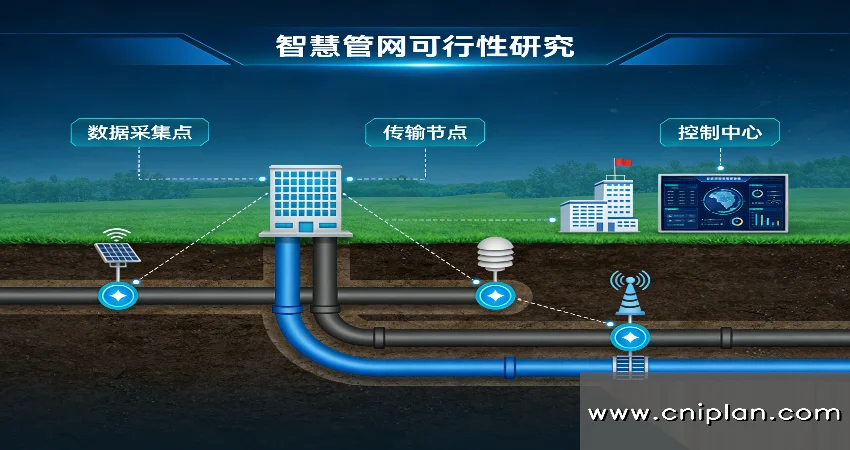 智慧管网可研